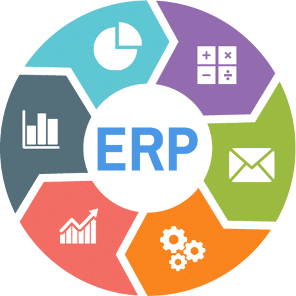 26-erp-systems-for-enterprise-management-plus-definition-indeed